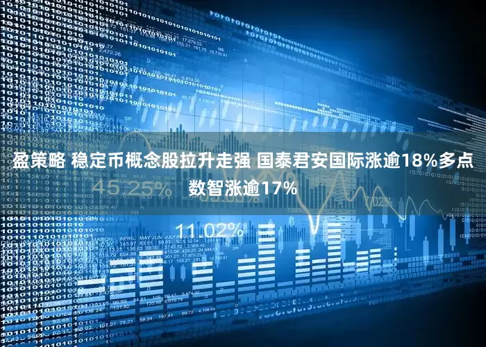 盈策略 稳定币概念股拉升走强 国泰君安国际涨逾18%多点数智涨逾17%